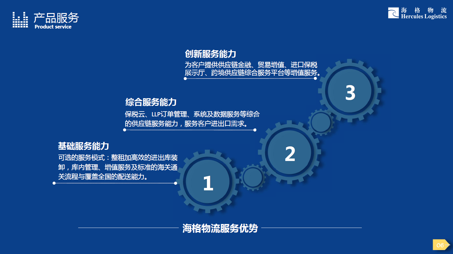 海格云鏈 鹽保倉庫及展廳盛大招商