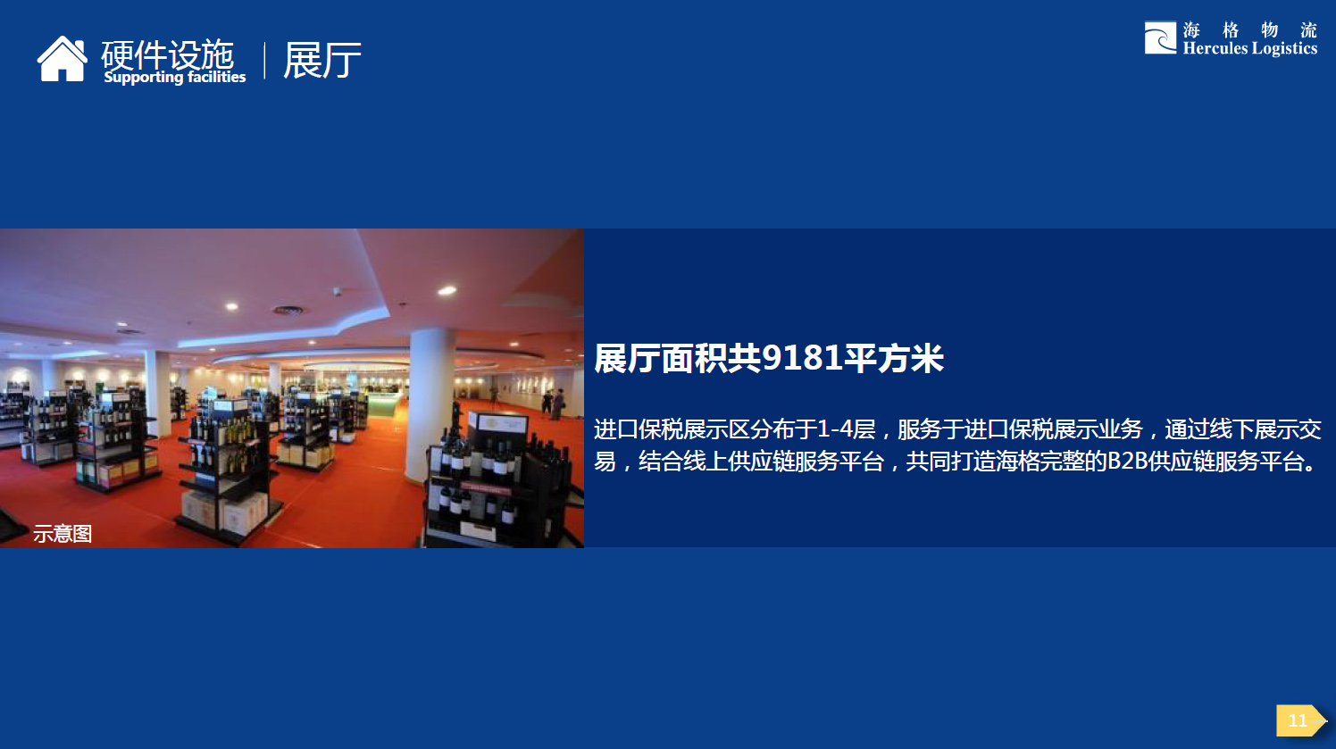 海格云鏈 鹽保倉庫及展廳盛大招商