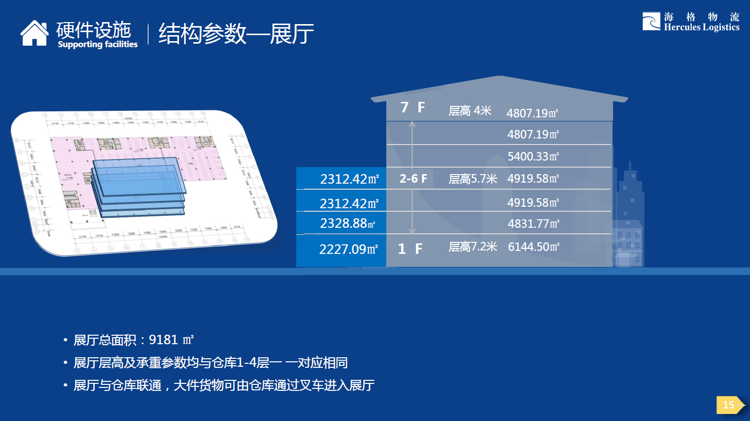 海格云鏈 鹽保倉庫及展廳盛大招商