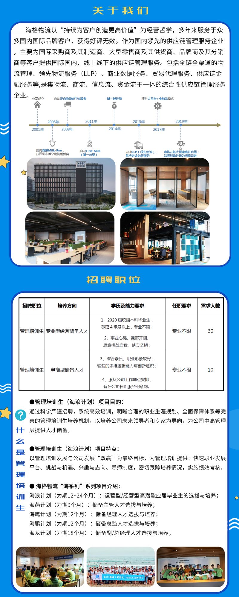 【海成長·你做主】海格物流2020屆校園招聘公告